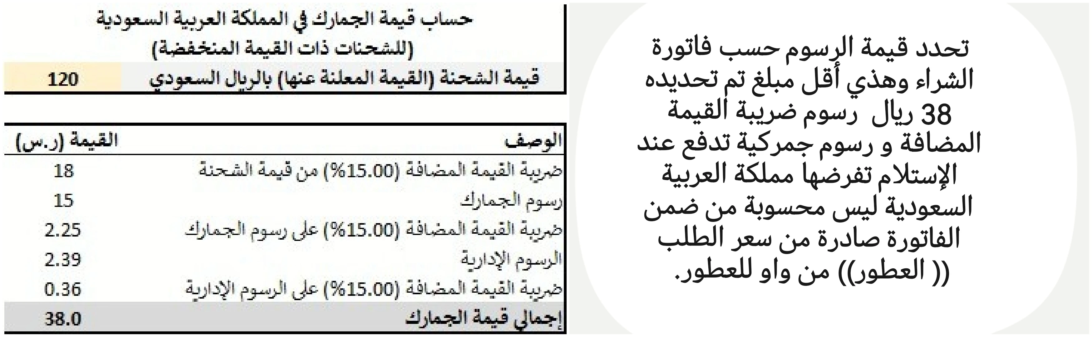 Lattafa