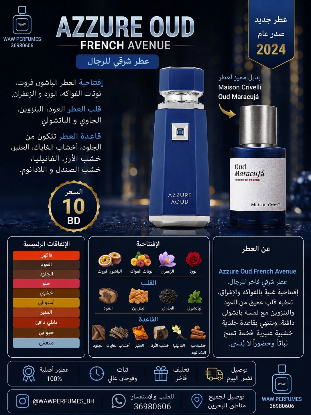 Azure Oud perfume