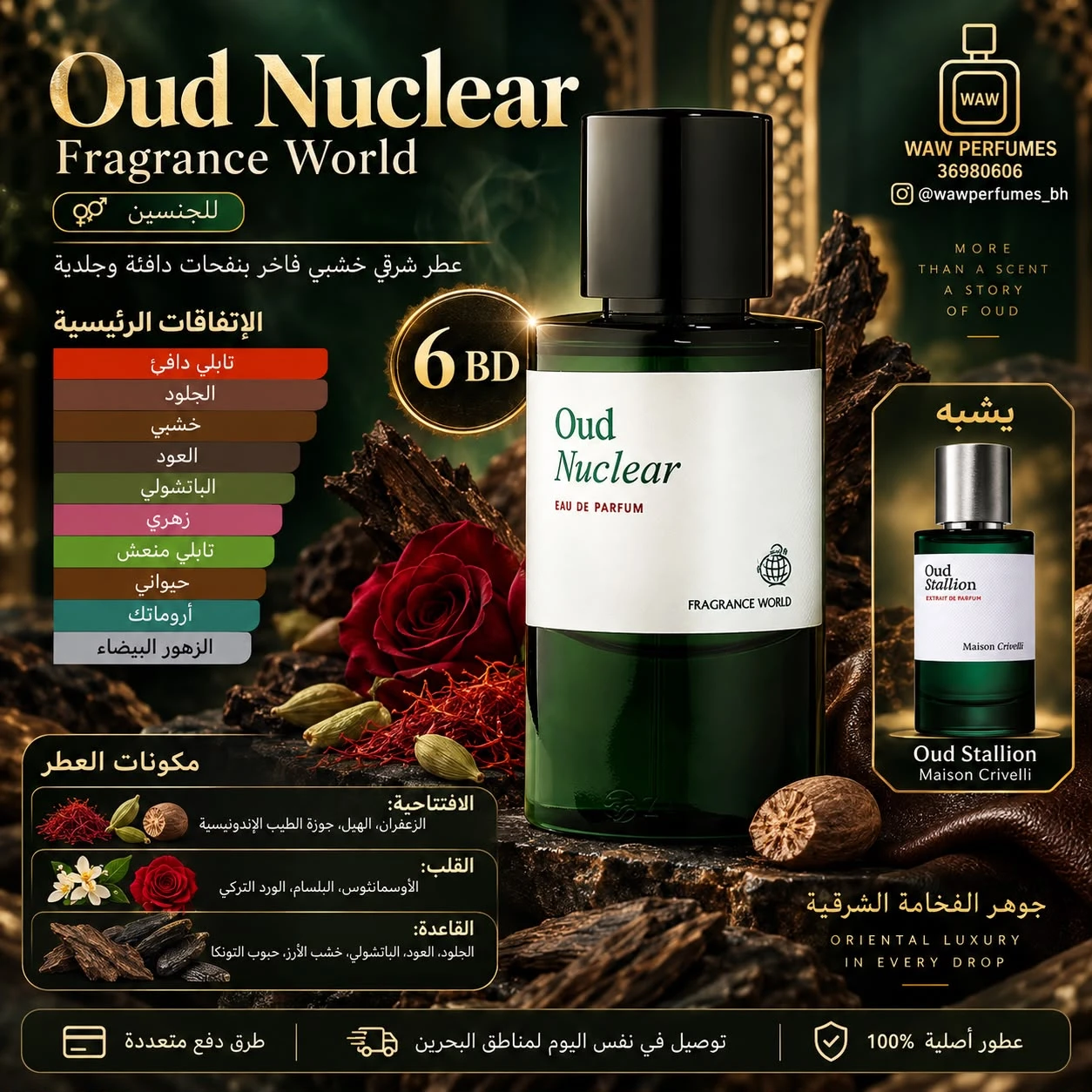 Oud Nuclear perfumes