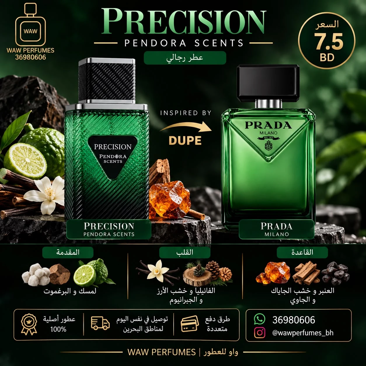 Precision Pendora Scents PARIS CORNER